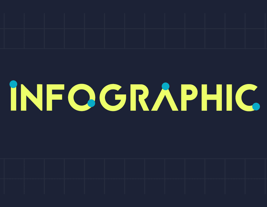 Infographic – Plugins & Themes for Affiliates
