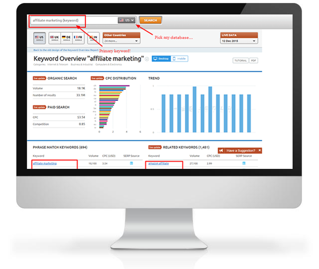 Best Keyword Research Tools for Affiliate Marketers – 2018 Edition